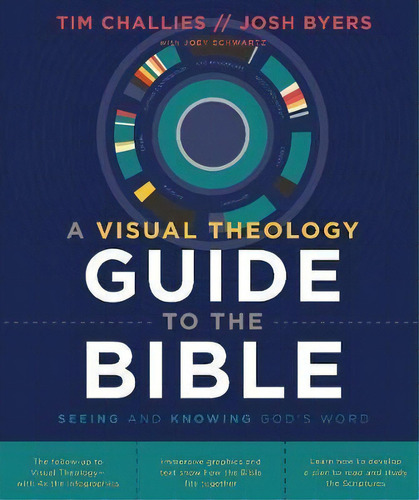 A Visual Theology Guide To The Bible : Seeing And Knowing God's Word, De Tim Challies. Editorial Zondervan, Tapa Blanda En Inglés