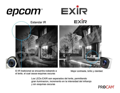 Imagen 4 de 6 de Kit Video Vigilancia 6 Cámaras Hd 720p 2 Tb Epcom