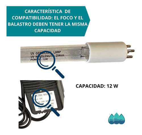 Imagen 3 de 6 de Balastro Para Lámpara Germicida Luz Uv 12 Watts 4 Pines