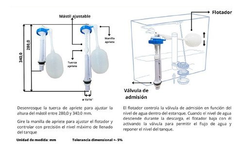 Valvula De Carga Para Wc Con Flotador