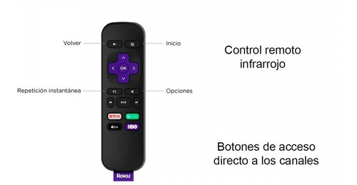 Imagen 8 de 9 de Roku Express 3960 estándar Full HD negro