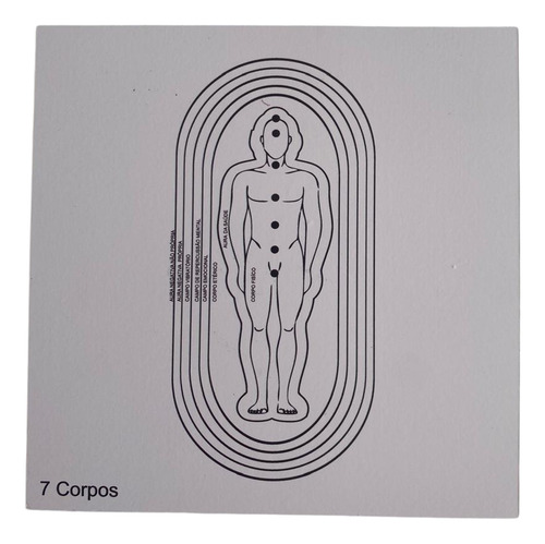 Grafico Radionico Placa Radiestesia Escolha Modelo 15x15cm Aura Humana 7 Corpos