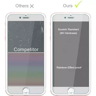 iPhone 7 Plus, iPhone 8 Plus Full Cover Glass Screen Etech
