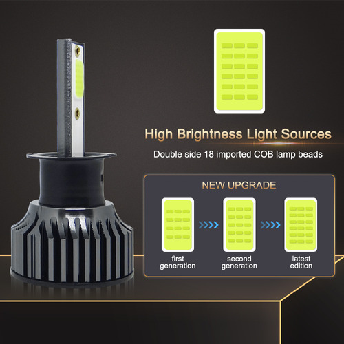 Kits De Led Mitsubishi Eclipse 00-2002 H4+h3 Alta+baja Faros
