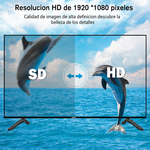 Vedd® Smart Tv De Pantalla 43 Pulgadas Led Tv 2k Televisores