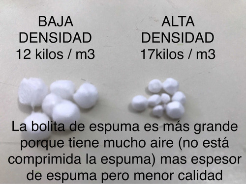 Imagen 3 de 10 de Chapa Isopanel 50mm Con Cielorraso Espuma