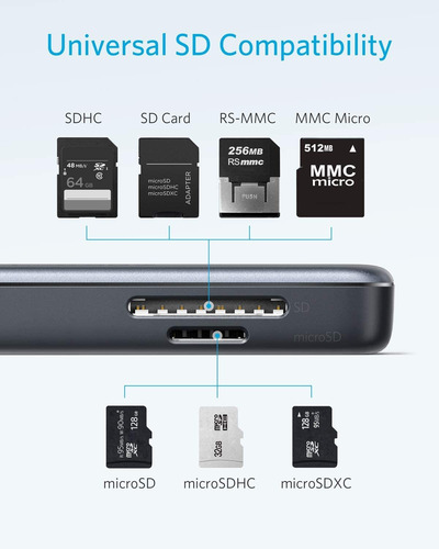 Concentrador Usb-c Anker , 5 En 1, Hasta 4k 30hz, Usb 3.0