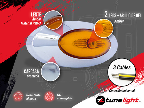 Set De Plafones Lat Elípticos 10 Pzs Ámbar 12-24 V Tunelight