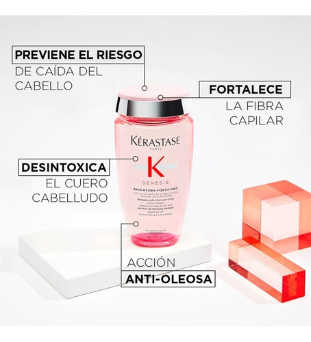 Bain Genesis Hydra - Fortifiant Kerastase