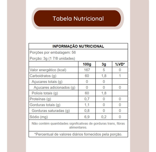 Chiclete Mondelez Trident Sabor Menta - 1 Cx Com 21 Uni.