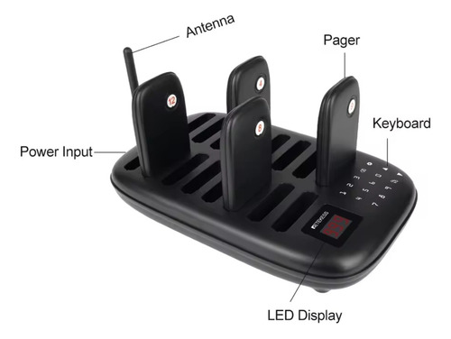 Chama Garçom Wireless Restaurante Com 16 Pager 's Promoção!!