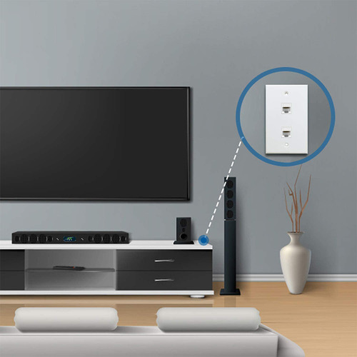 1 Paquete De Placas De Pared Ethernet De 2 Puertos, Pared Ca