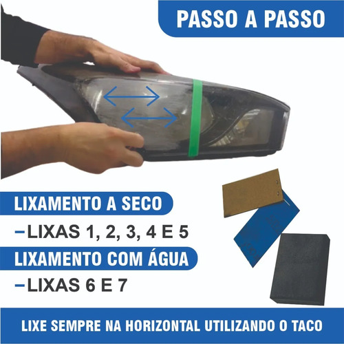 Verniz Recuperação Farol E Lanternas Polimero Vapor Uv Hobby Cor Kit Hobby 1042