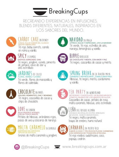 Blends Té En Hebras - Pack X 5 Bolsas De Aprox 50g Cada Una
