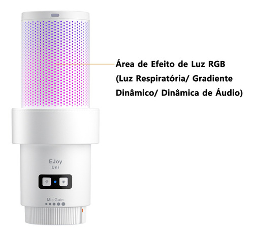 Microfone Cardioide Sem Fio Rgb Para Jogos Comica Uni Pro(d)