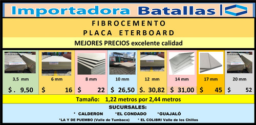 Eternit De Policarbonato Fibrocemento Generador Eléctrico E2
