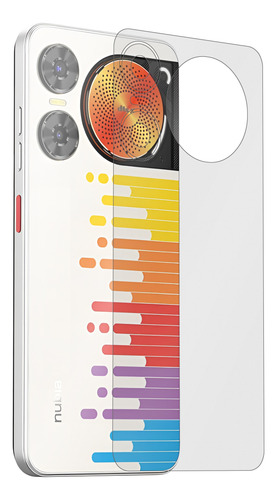 2 Piezas De Micas De Hidrogel Compatibles Con Nubia Music 2 Mate
