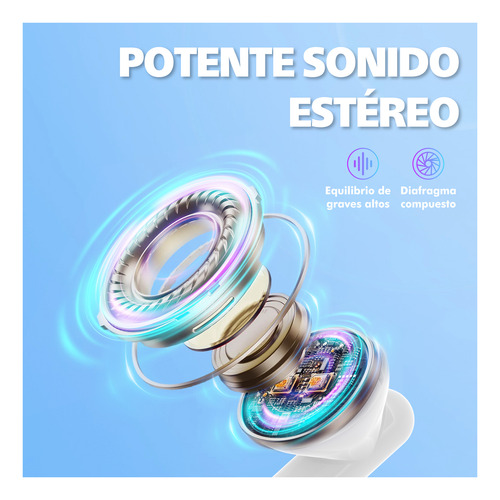 Audífonos Inalámbricos Bluetooth V5.3 Con Carga Rápida C38