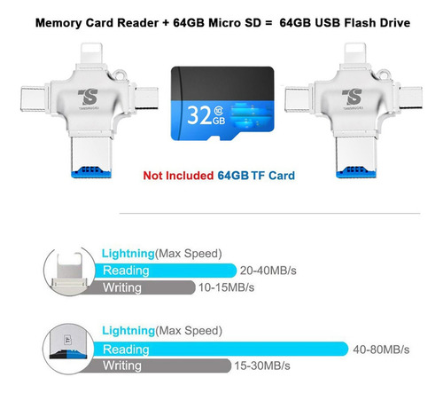 Lector De Tarjetas Micro Tf Otg Memoria Usb 3.0 Tipo C 4 En