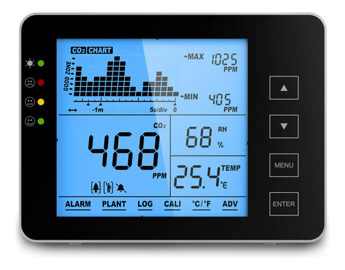 Modelo 1s Medidor Co2 Temperatura Humedad Relativa Pared