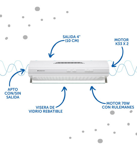 Extractor purificador de cocina Spar Turbotronic 2 Motores enlozado blanco de pared 60cm x 15cm x 53cm blanco 220V