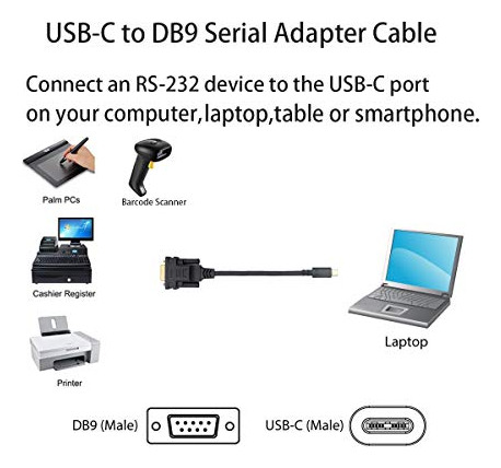 Cable Convertidor De Serie Usb A Db9 Rs232 Con Canal Ftdi