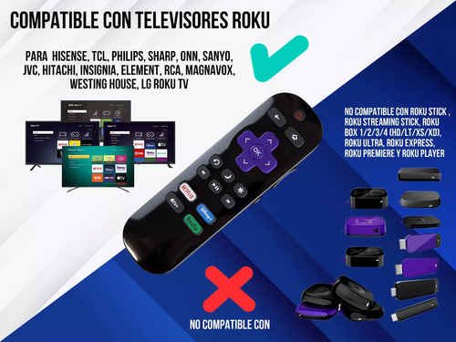 Control Remoto Genérico Para Onn Roku Tv Smart Pantalla 4k