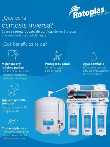 Filtro Osmosis Inversa