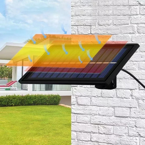Pack 2 Lamparas + Panel Solar Recargable 240 Watts Ip67