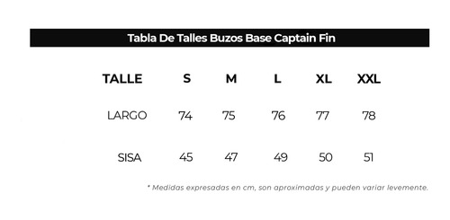 Imagen 3 de 3 de Buzo Base Captain Linkin