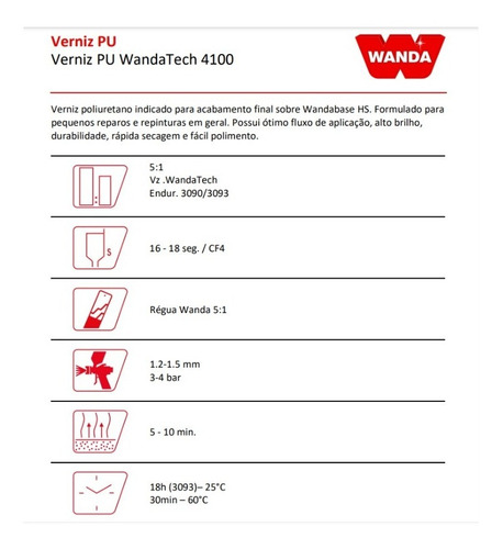 Imagem 3 de 5 de Kit 6un Verniz Pu Wandatech 4100 + Endurecedor 3093 900ml