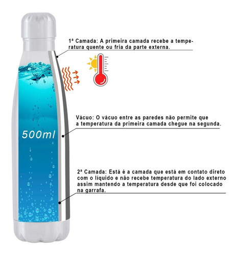 Garrafa Térmica 500 Ml Em Aço Inox Inquebrável 12hrs Cor Garrafa termica preta