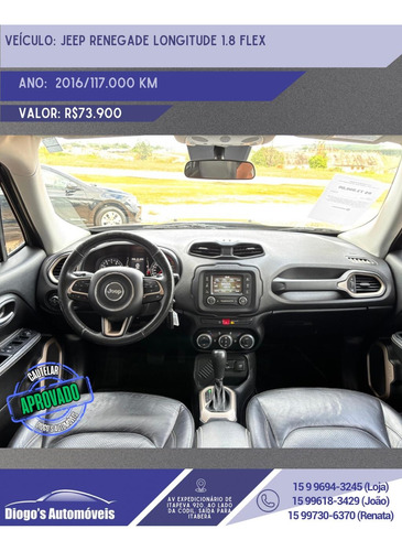 Jeep Renegade 1.8 Longitude Flex Aut. 5p