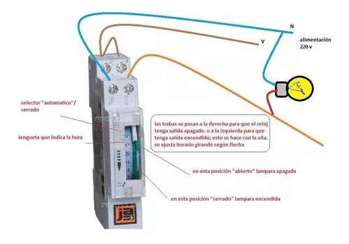 Temporizador eléctrico mecánico