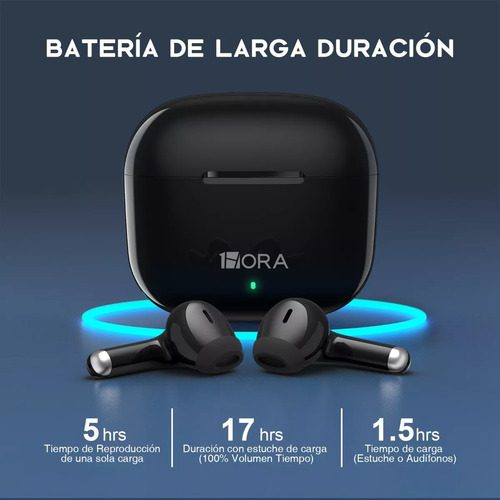 Audifonos Inalámbricos Bluetooth 5.3 Recargable Auriculares