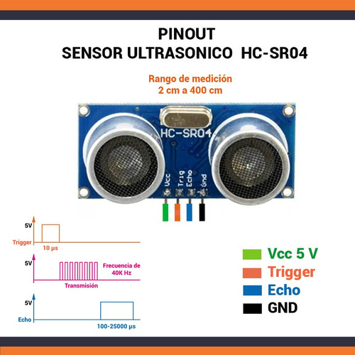 Sensor Ultrasonico Hc-sr04 For Arduino Y Pic