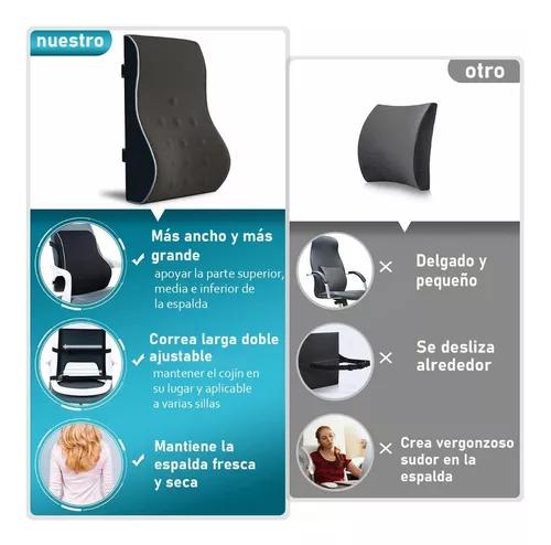 Cojín de apoyo lumbar de espuma viscoelástica para asiento de automóvil;  ideal como apoyo para la espalda media/baja para asiento de auto, silla de
