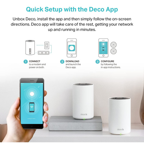Tp-link Deco Wifi 6e Mesh Axe5400 Para Todo El Hogar 2-pack