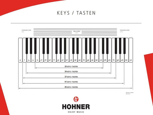 Imagen 6 de 8 de Acordeon Hohner Bravo Iii 72 Bajos 5voces 34teclas 5+2reg