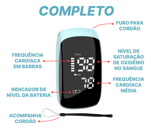 Oxímetro De Pulso Digital Preto P/ Dedo Medidor De Saturação
