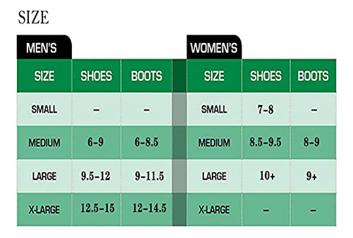 Zapatos Reutilizables Antideslizantes X 2 Pares |