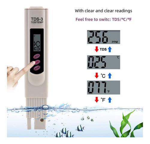 Probador De Agua Del Medidor Tds Digital Ipstyle, Ppm Water