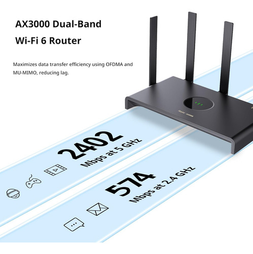 Router Reyee Ax3000 Wi-fi 6, Internet De Doble Banda, 802.11