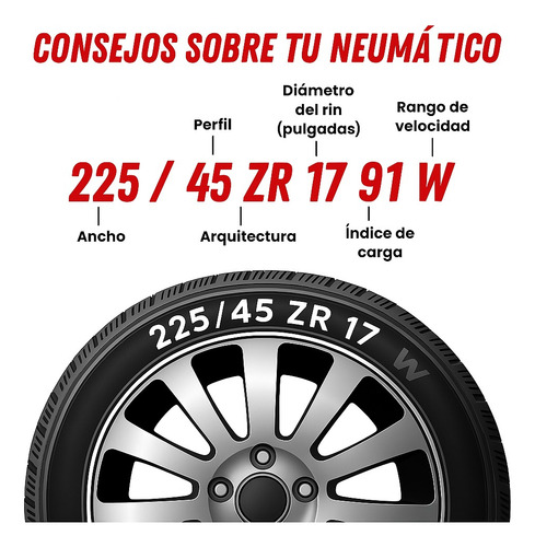 2 Llantas 225/40zr18 Nama Maxmach Nm31 88w Msi