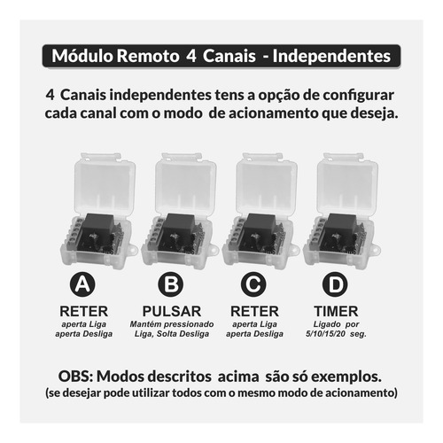 Módulo Rele 4 Canais Independentes Controle Remoto Sem Fio