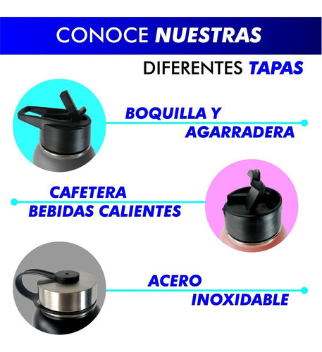 Termo Doble Pared Acero Inoxidable Con 3 Tapas 2 Popotes Negro