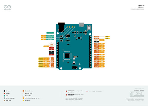 Arduino Leonardo A000057