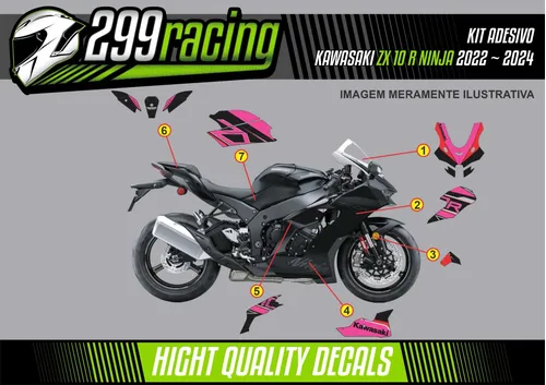 Kit Adesivo Kawasaki Zx-10r 2024 Rosa Superbike Modification Kit Adesivo Kawasaki Zx-10r 2024 Rosa Superbike Modification