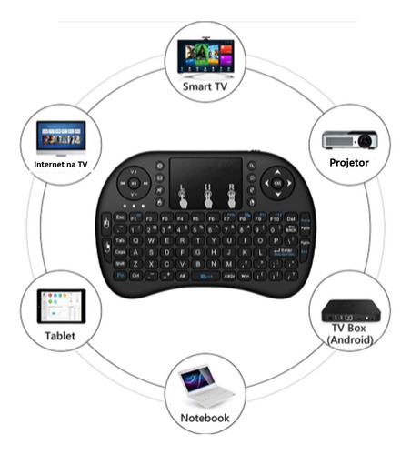 Mini Teclado Controle Sem Fio Para Smart Tv Tv Box Pc Com Nf