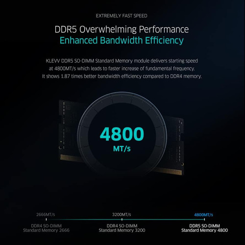 Klevv Ddr5 16 Gb (1 X 16 Gb) 5600 Mhz Cl46 A-die 1.1 V Sodim